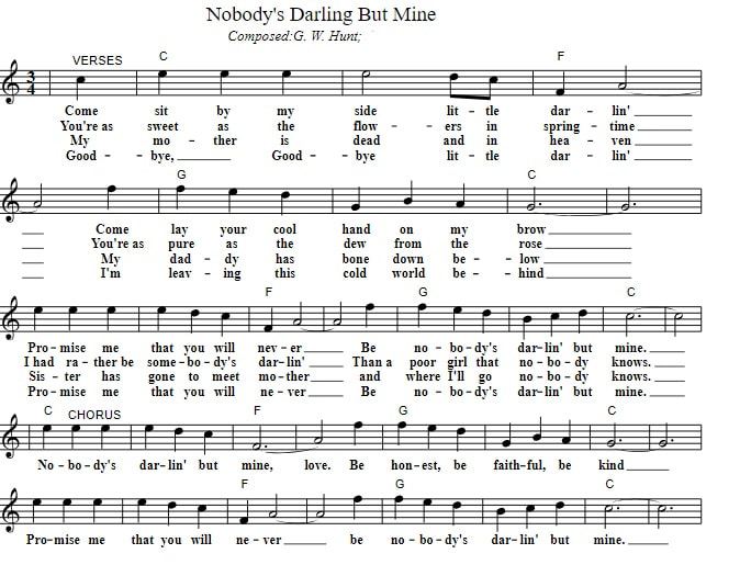 By nobody's darling but mine sheet music