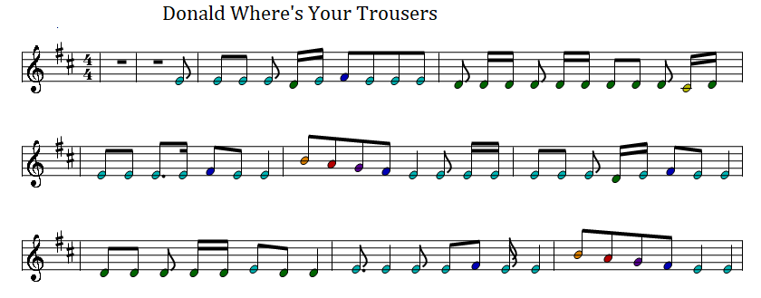 Donald where's your trousers full sheet music score in the key of D Major .
