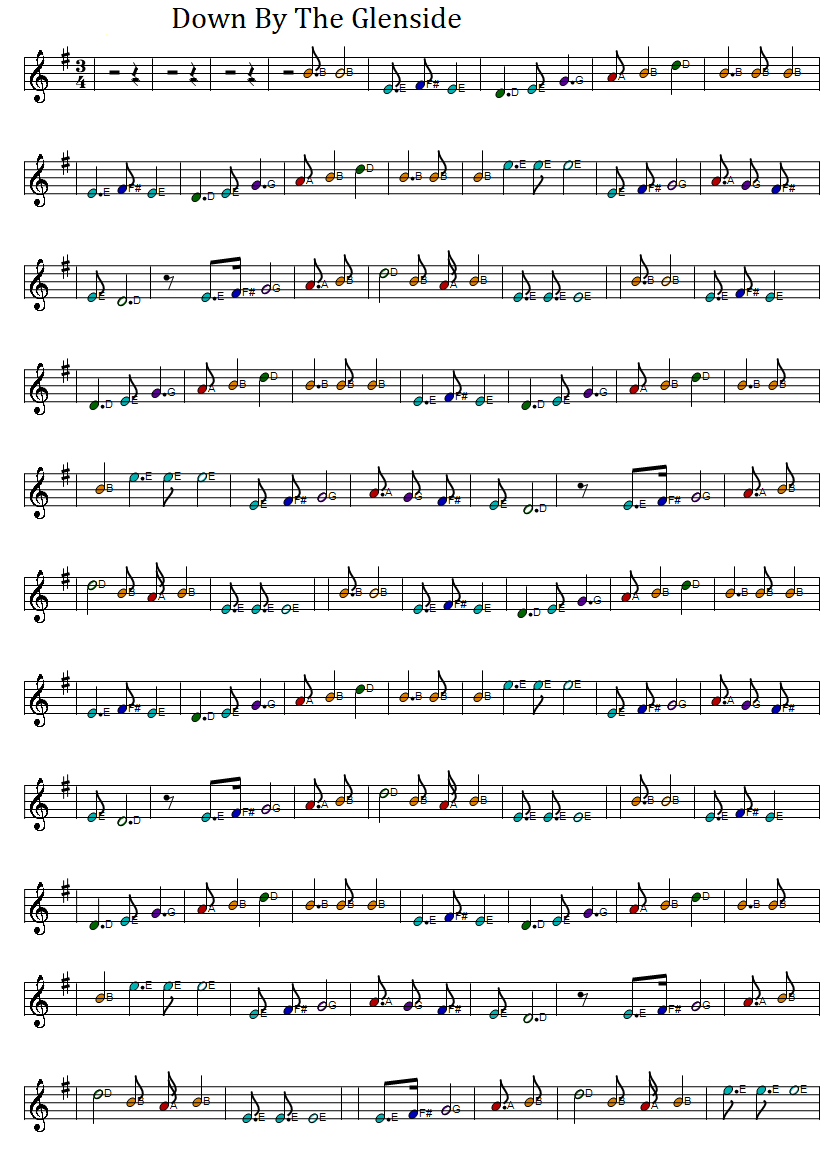 Down by the glenside full sheet music score in the key of G Major