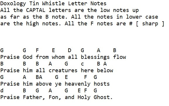 Doxology music letter notes