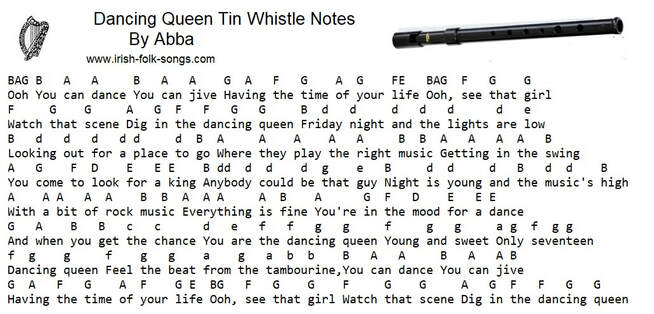 Dancing Queen letter notes for Abba song