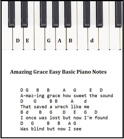 Amazing grace beginner piano notes