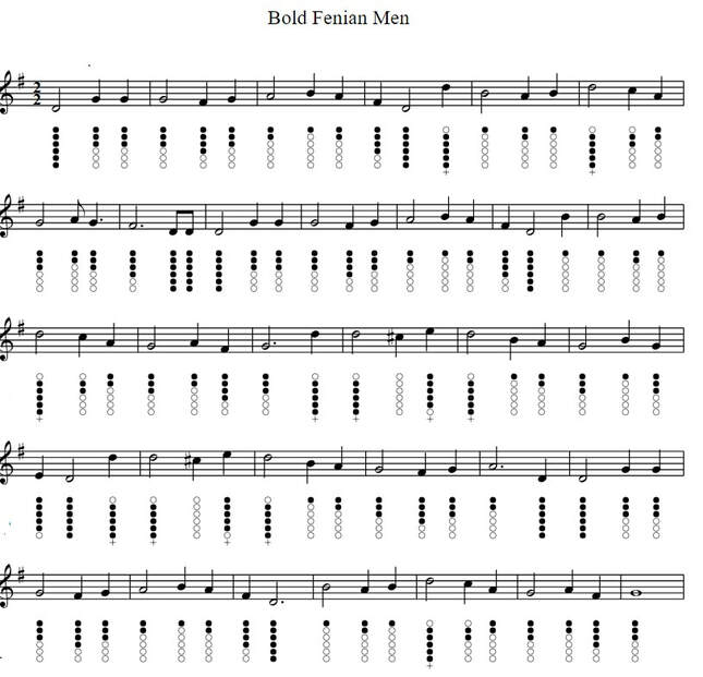 The Bold Fenian Men Irish Rebel song notes for tin whistle