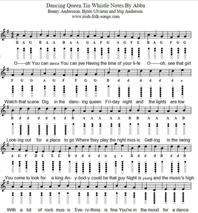 Dancing Queen Tin Whistle tab / Notes By Abba