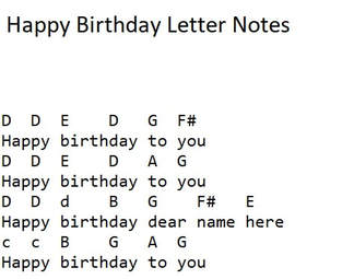 Happy birthday recorder and flute letter notes