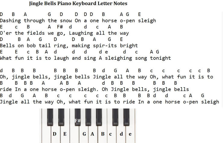 Jingle bells piano keyboard piano letter notes