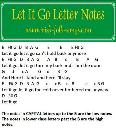 Let it go music letter notes from Frozen