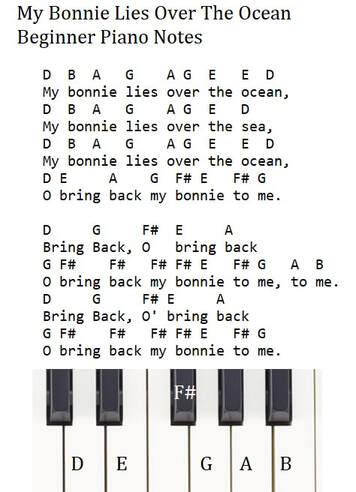 My bonnie lies over the ocean beginner piano notes