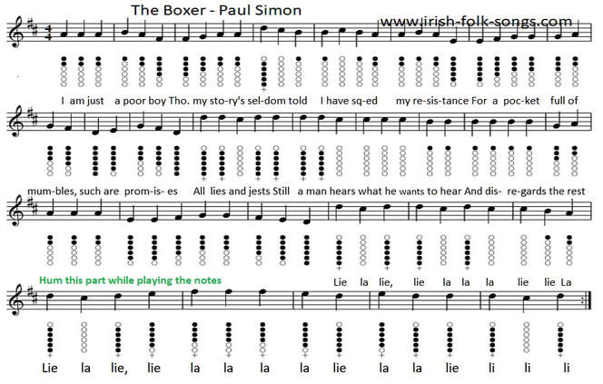 The boxer sheet music notes by Simon And Garfunkle