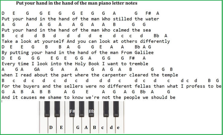 Put your hand in the hand of the man piano keyboard letter notes