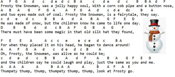 Frosty the snowman letter notes