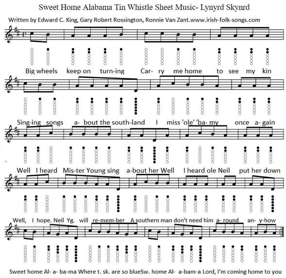 Sweet Home Alabama sheet music for tin whistle