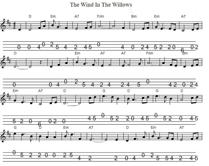 The wind in the willows mandolin / banjo tab