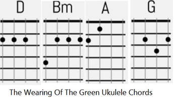 The wearing of the green ukulele chords