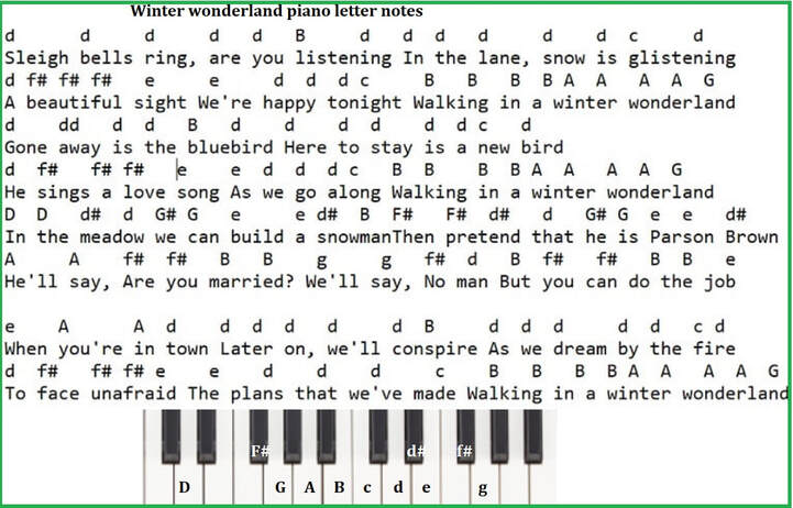 Winter wonderland piano keyboard letter notes for beginners