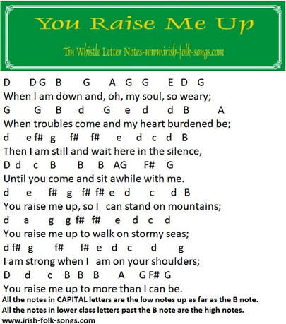 You raise me up letter notes for tin whistle