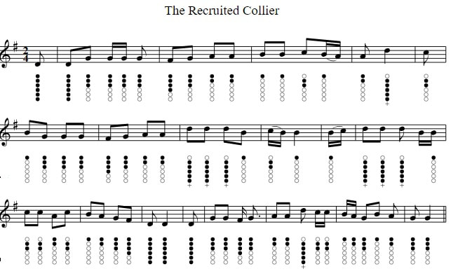 The Recruited Collier sheet music notes for tin whistle