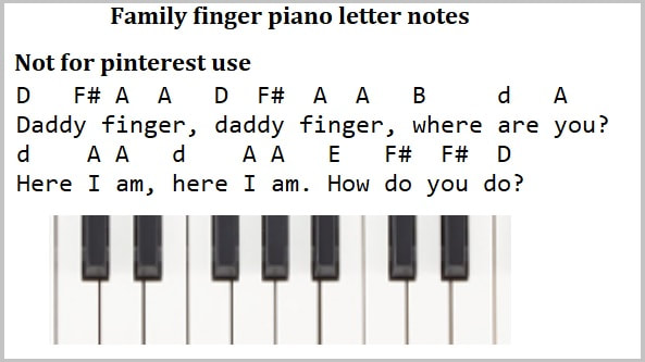 Family finger piano keyboard / accordion letter notes