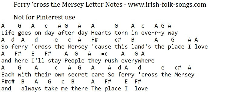 Ferry Cross The Mersey music letter notes