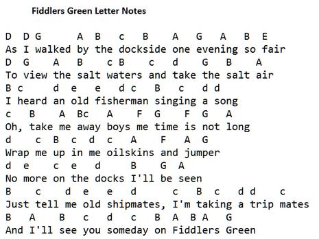 Fiddlers green letter notes
