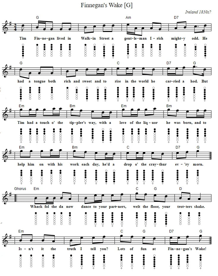 Finnegans wake sheet music and tin whistle notes in the key of G Major