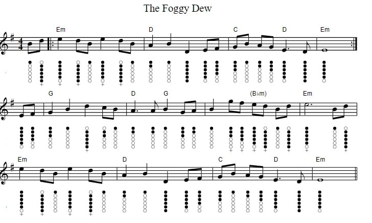The foggy dew sheet music with chords