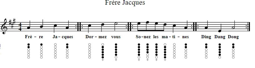 Frère Jacques sheet music in A Major