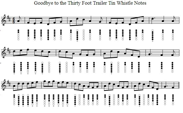 Goodbye to the 30 foot trailer sheet music notes