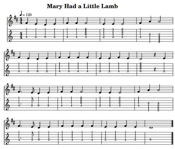 Guitar tab Mary had a little Lamb