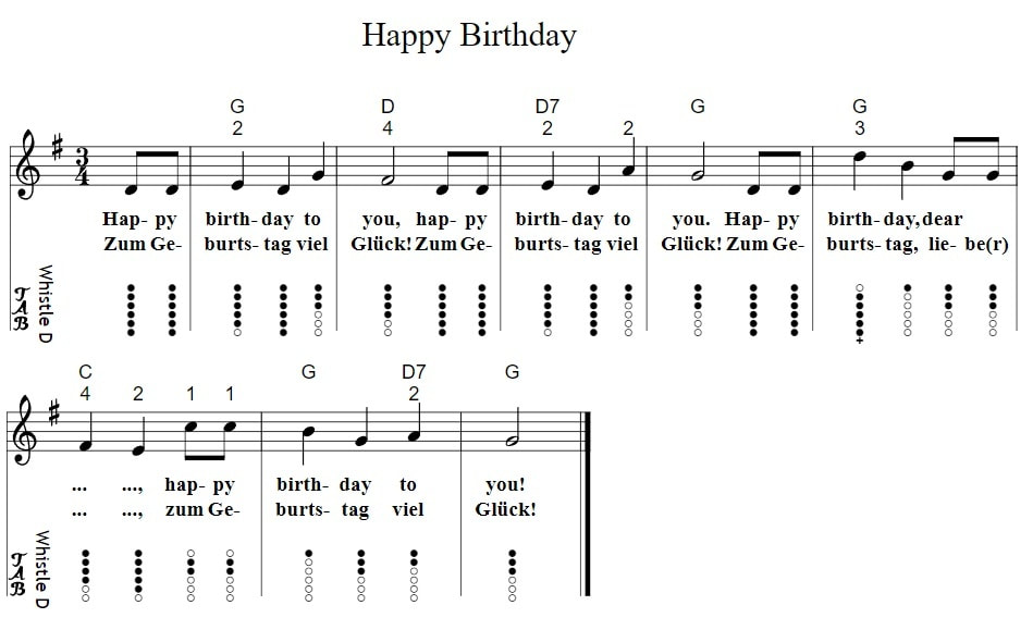 Learn how to play happy birthday on tin whistle