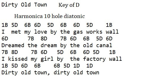 Harmonica tab for dirty old town