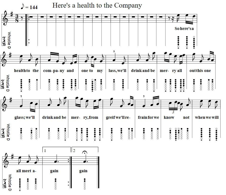 Heres A Health To The Company Tin Whistle Notes By The Longest Johns