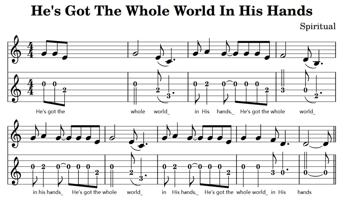 Guitar tab He's got the whole world in his hands