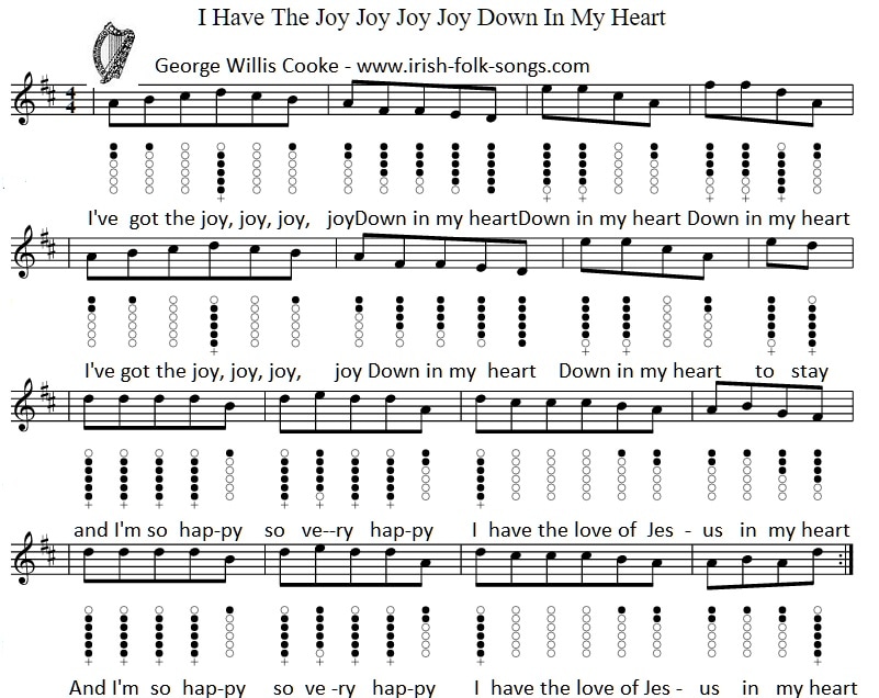 I have the joy joy joy tin whistle sheet music notes