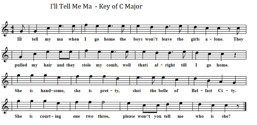 I'll tell me ma sheet music in the key of C Major