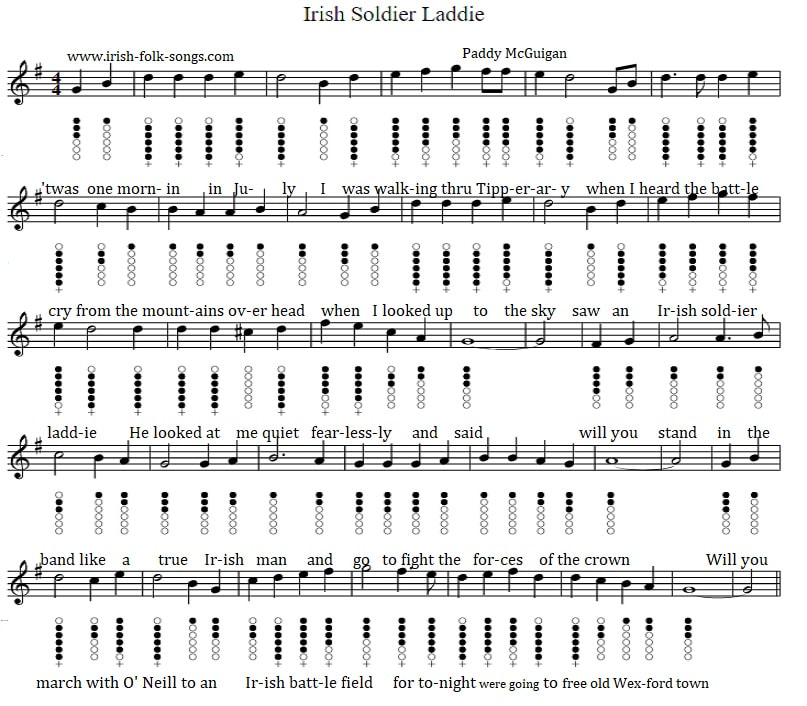 Irish soldier laddie tin whistle sheet music notes