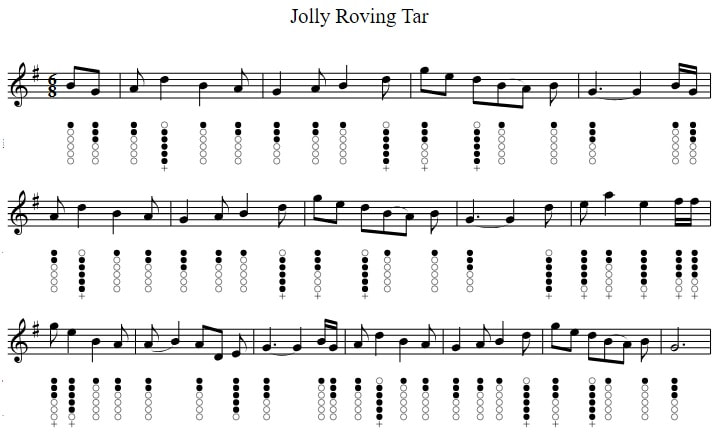 Jolly roving tar tin whistle sheet music