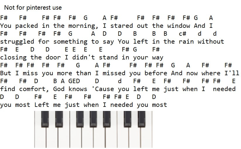 Just when I needed you most piano keyboard letter notes for beginners