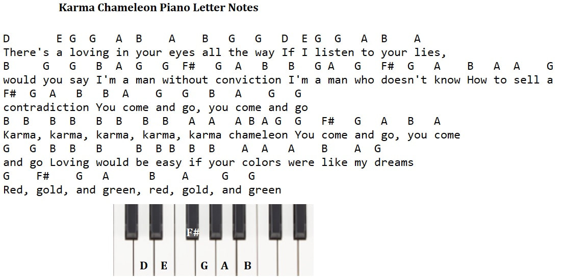 Karma chameleon piano keyboard letter notes