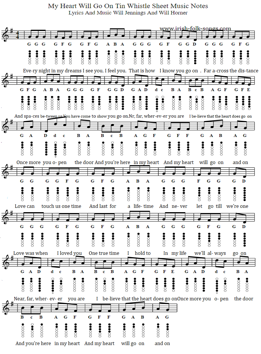 Learn how to play My Heart Will Go On on Tin Whistle