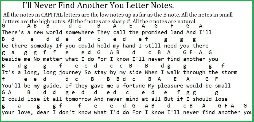 Letter notes for I'll Never Find Another You By The Seekers