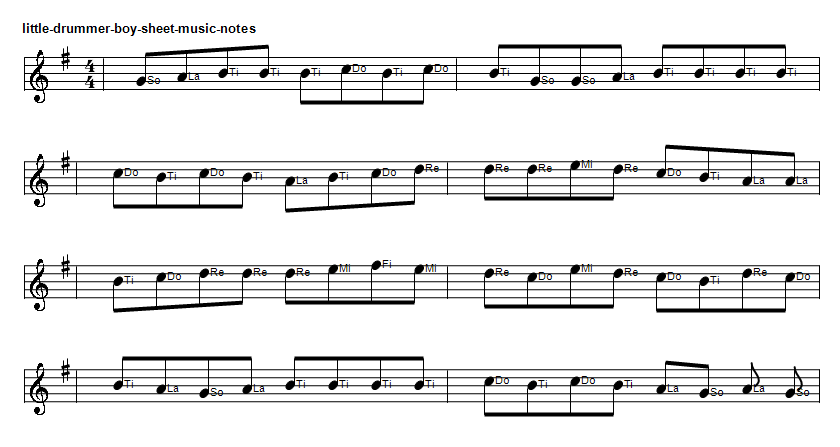 The little drummer boy easy solfege sheet music notes in G Major