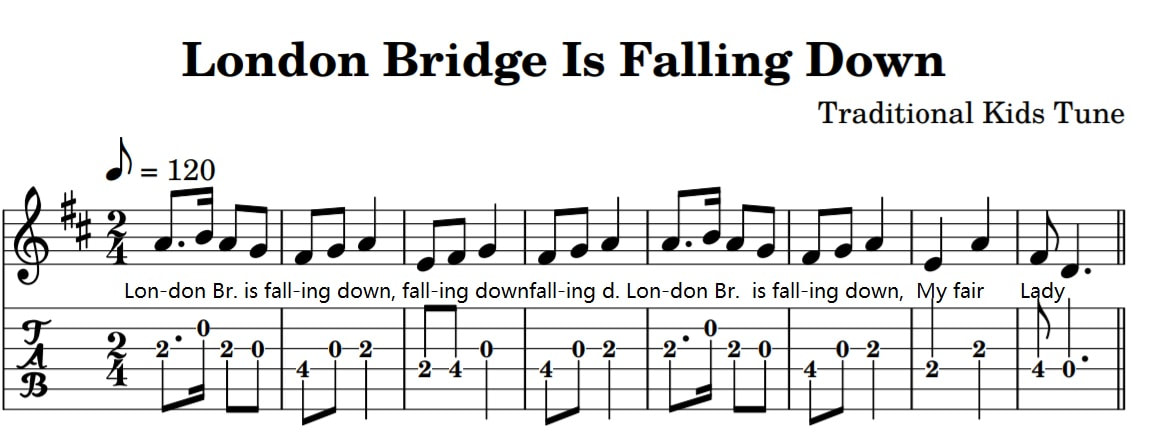 London bridge is falling down guitar tab