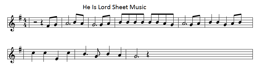 He is Lord sheet music