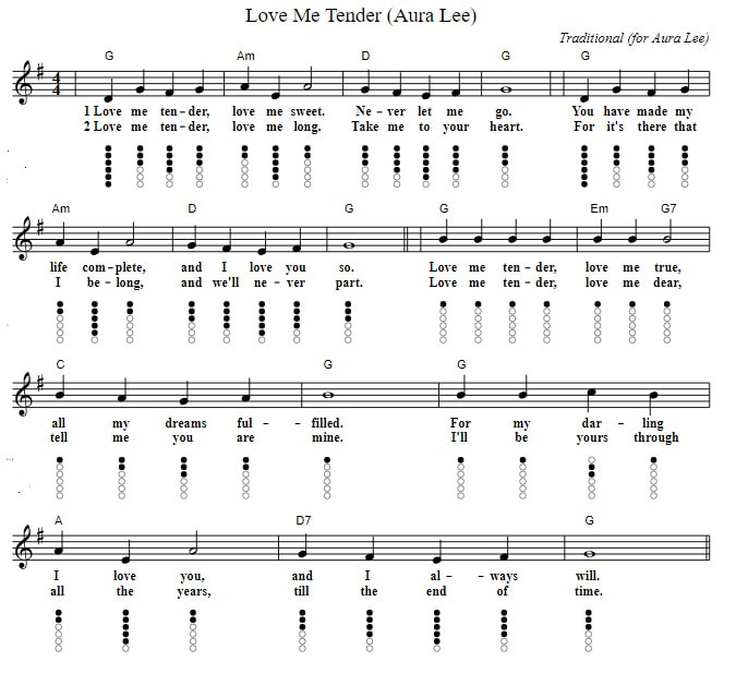 Love me tender free sheet music notes with chords and lyrics