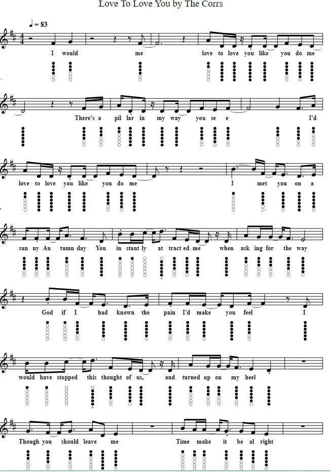 Love to love you the Corrs sheet music and tin whistle tab
