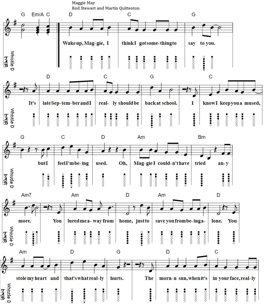 Maggie May piano sheet music and tin whistle notes