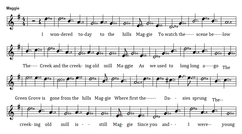 Maggie sheet music notes in G Major in solfege do re mi format, an Irish folk song