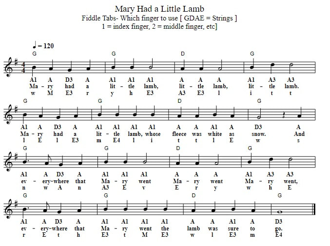 Mary had a little lamb fiddle sheet music with letters in D Major