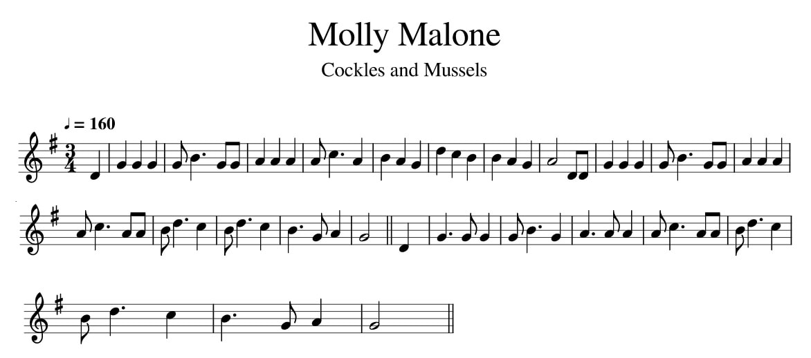 Molly Malone sheet music in G Major